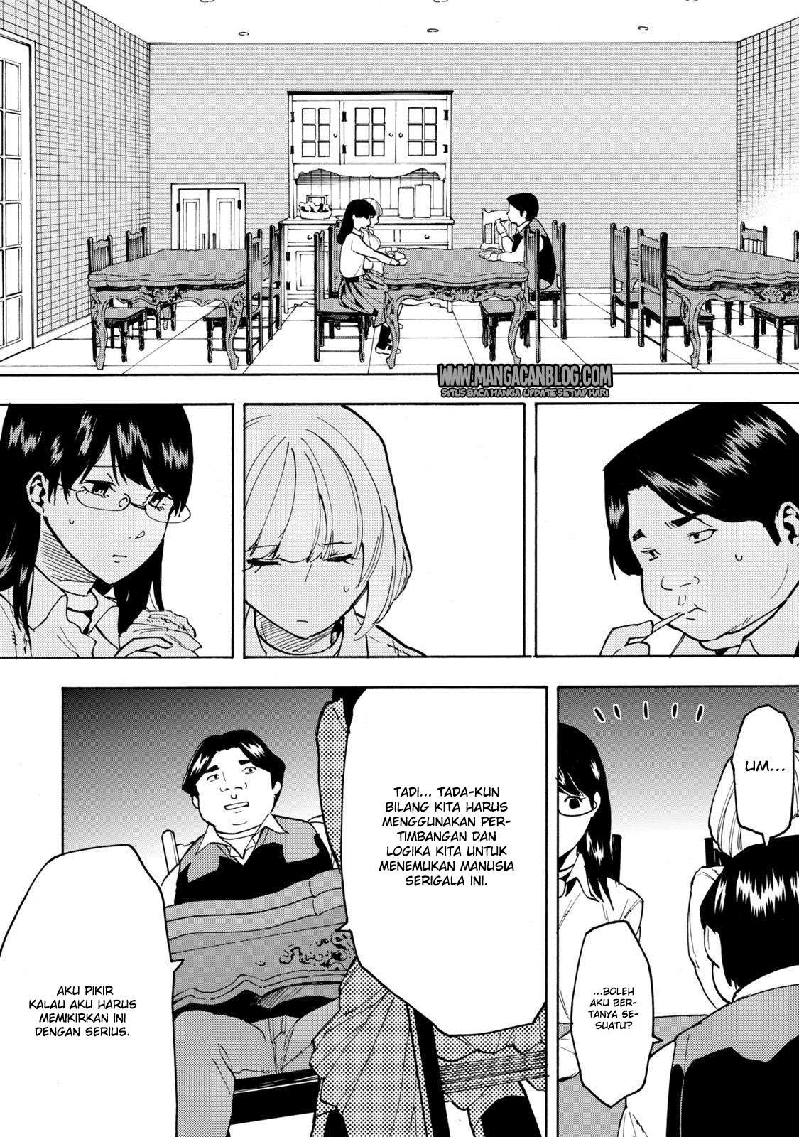 Chapter 8 - halaman 13