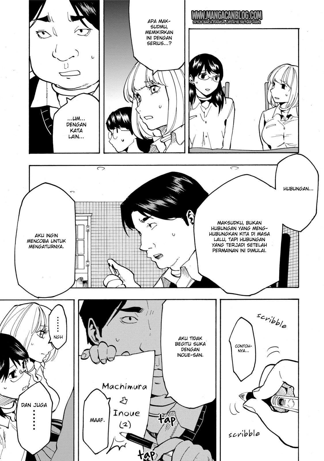 Chapter 8 - halaman 14