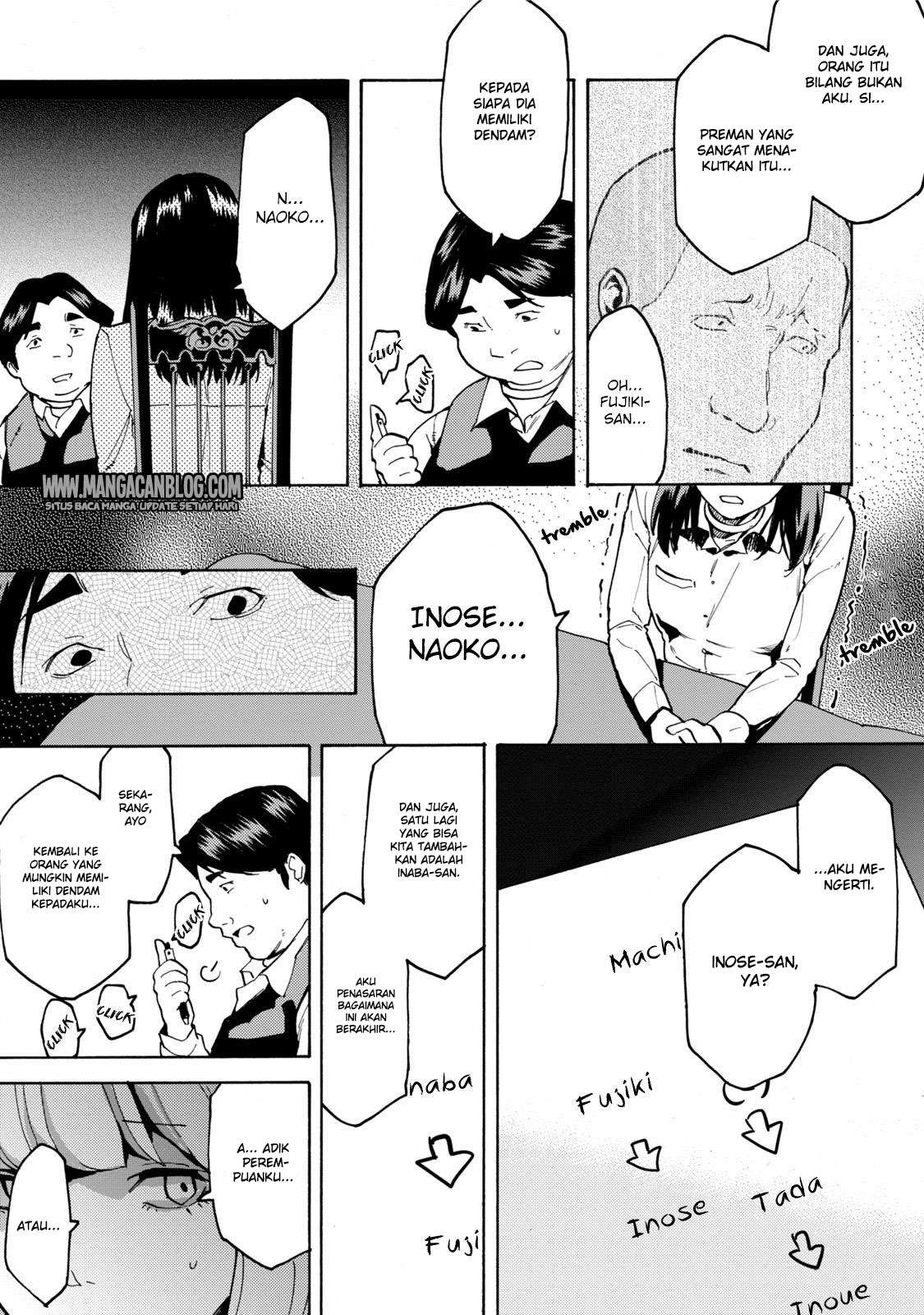 Chapter 8 - halaman 16