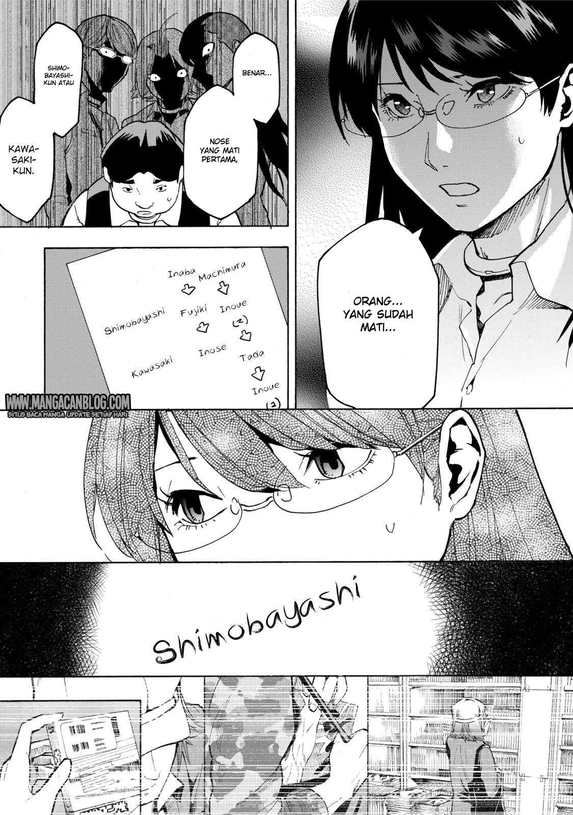 Chapter 8 - halaman 17
