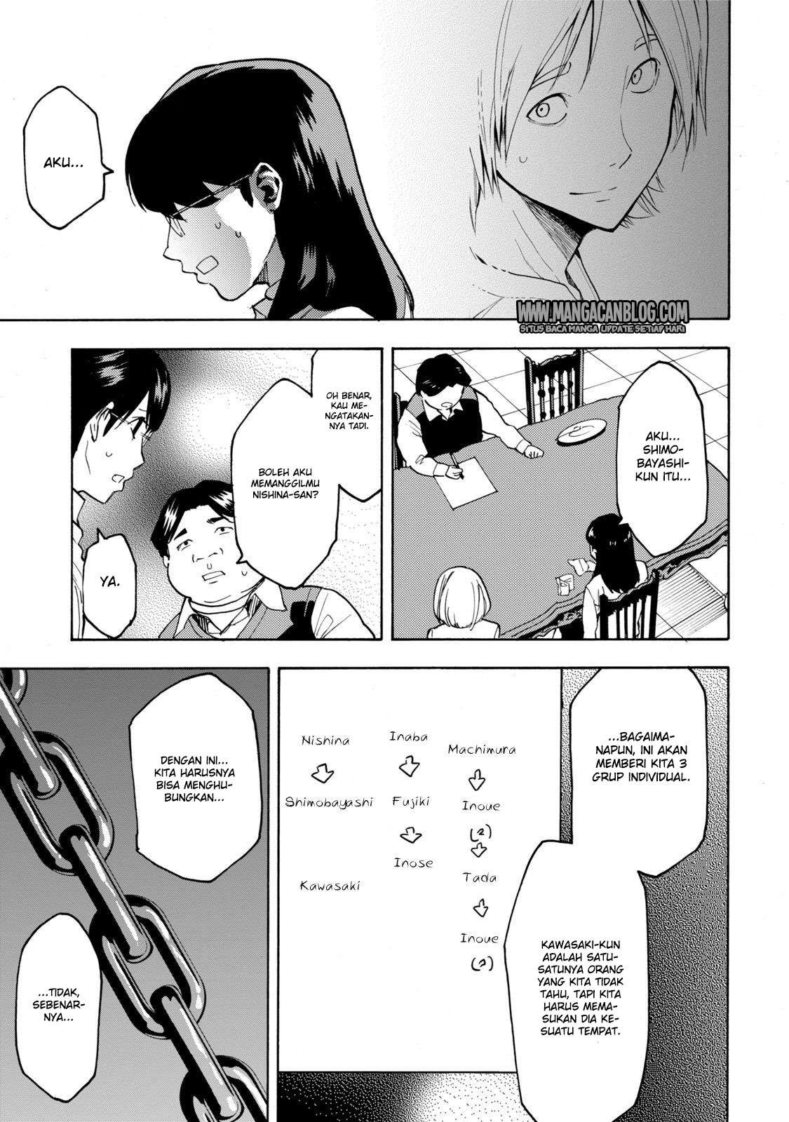 Chapter 8 - halaman 18