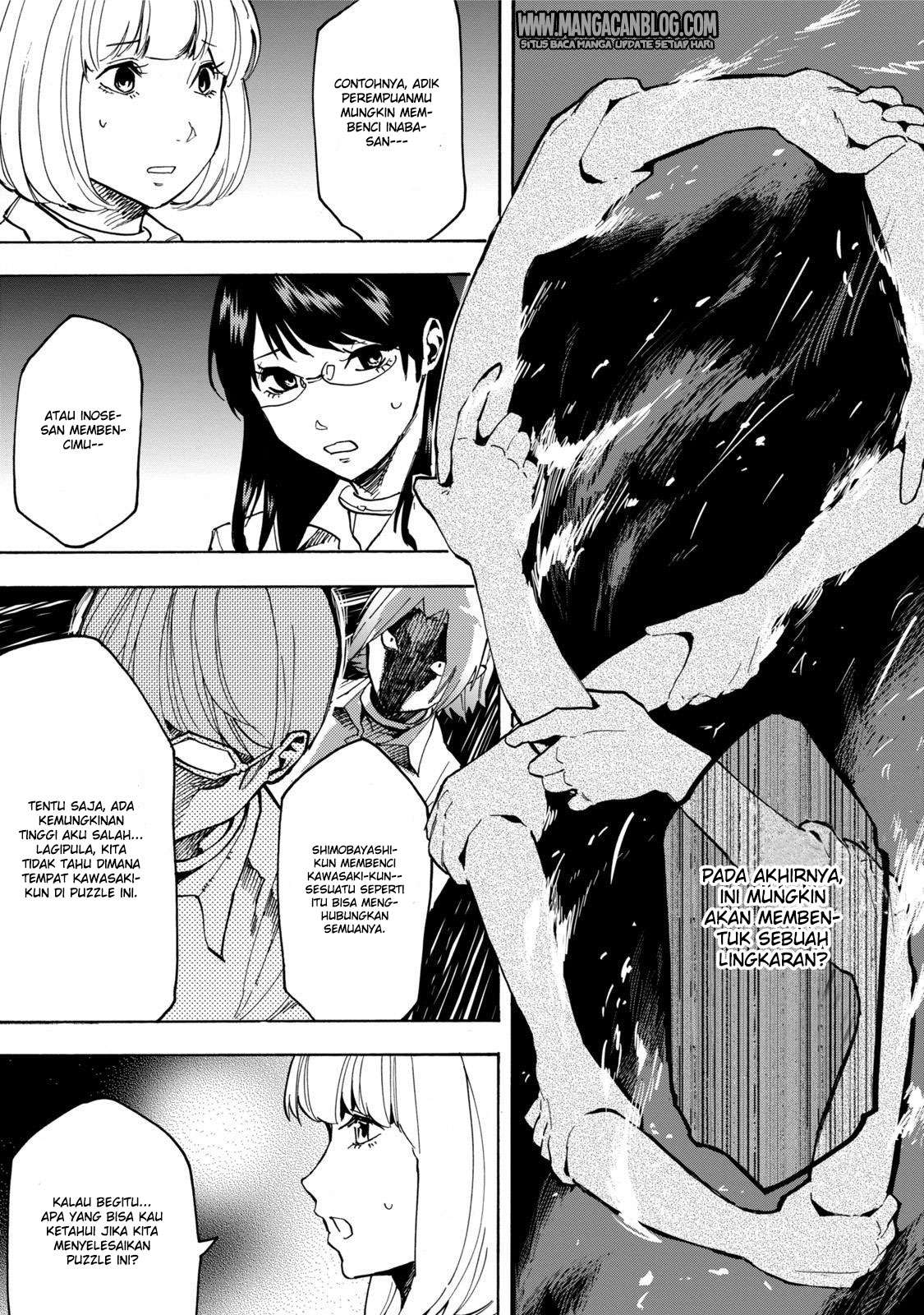 Chapter 8 - halaman 19