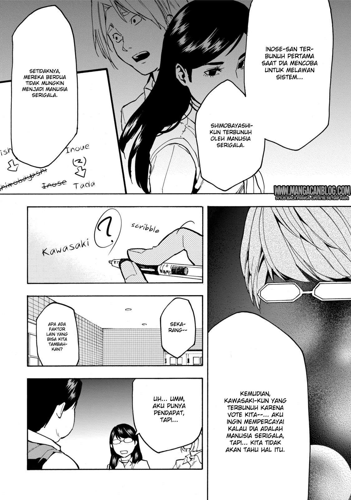 Chapter 8 - halaman 21
