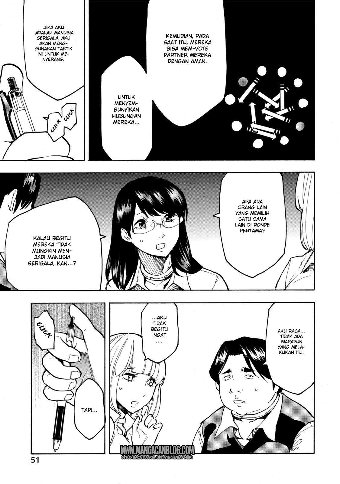 Chapter 8 - halaman 24