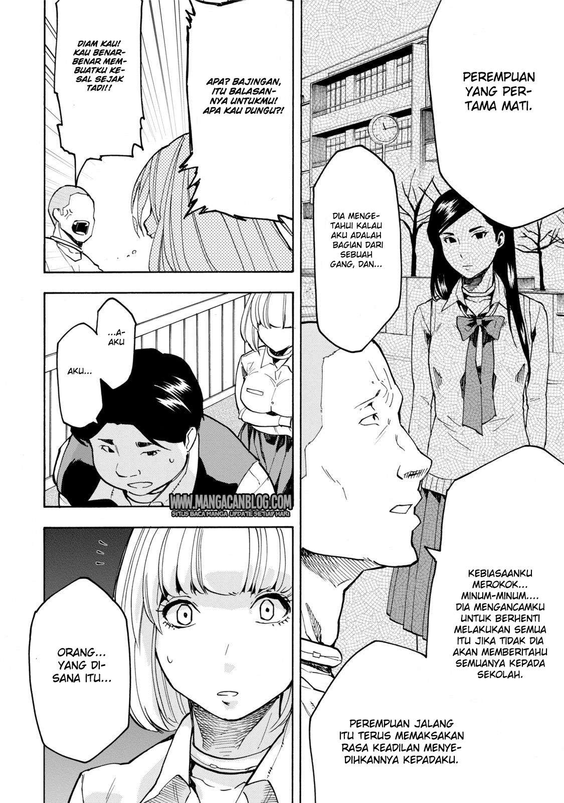 Chapter 8 - halaman 7