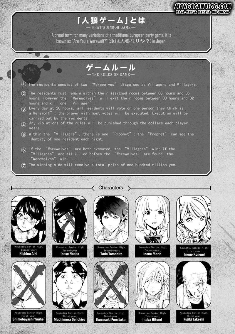 Chapter 7 - halaman 4