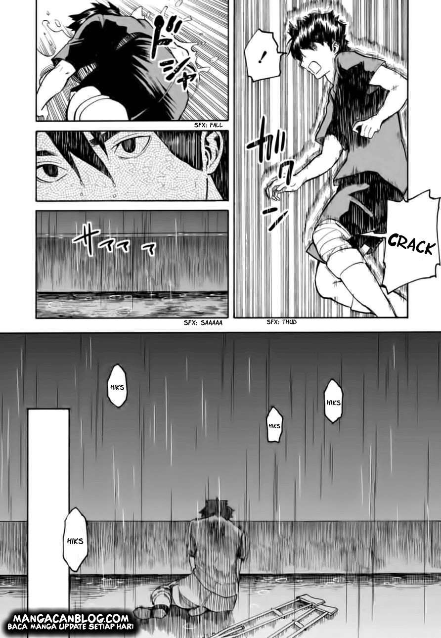 Chapter 6 - halaman 20