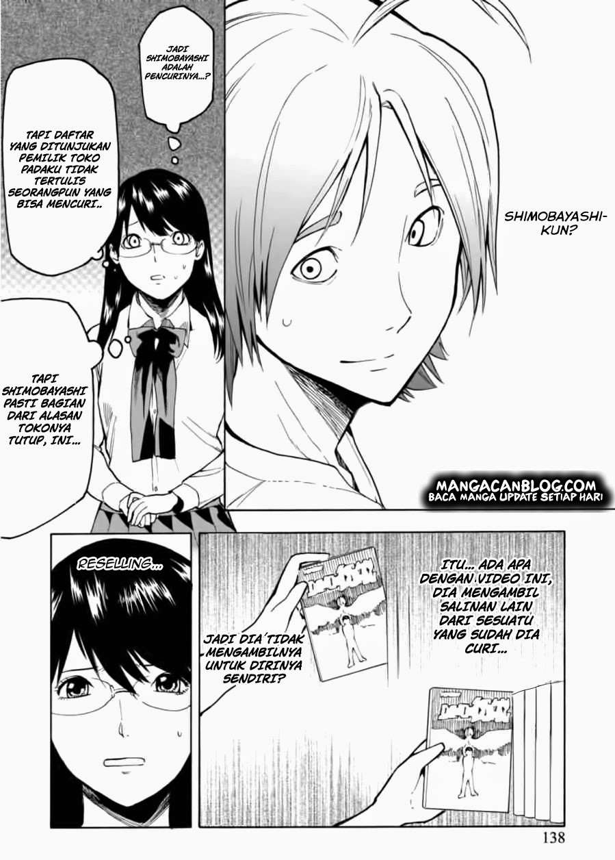 Chapter 6 - halaman 5