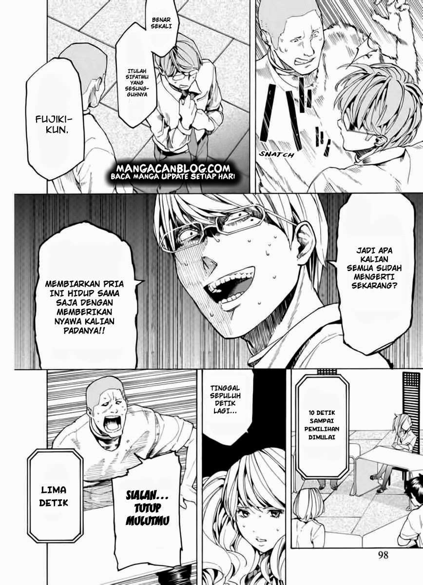 Chapter 4 - halaman 15