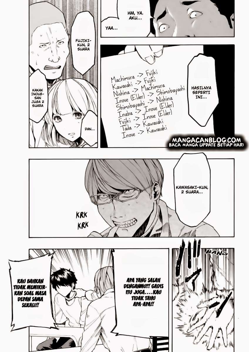 Chapter 4 - halaman 9