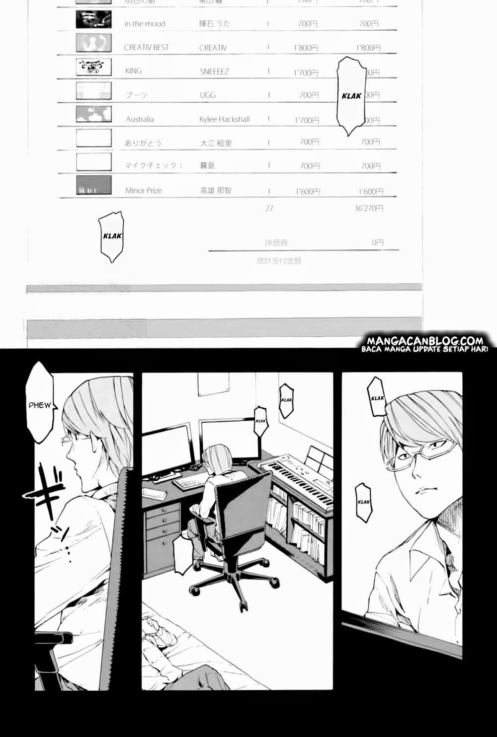 Chapter 3 - halaman 2