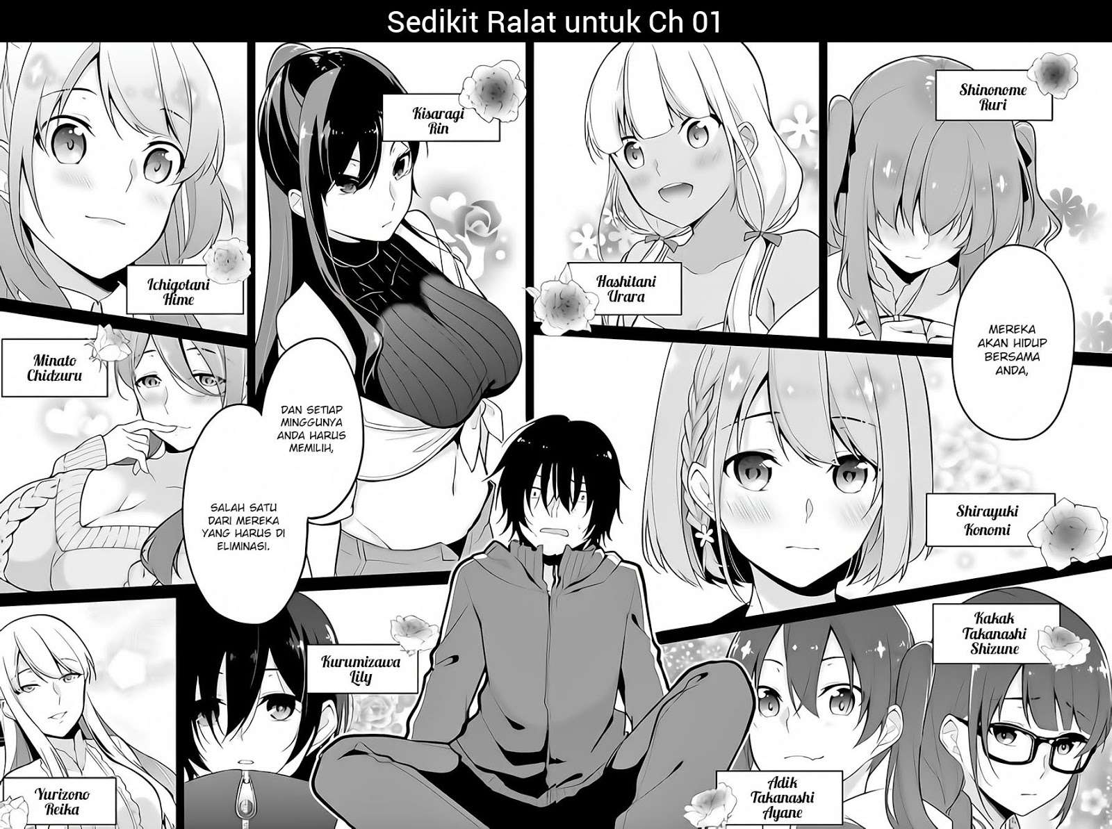 Chapter 2 - halaman 4