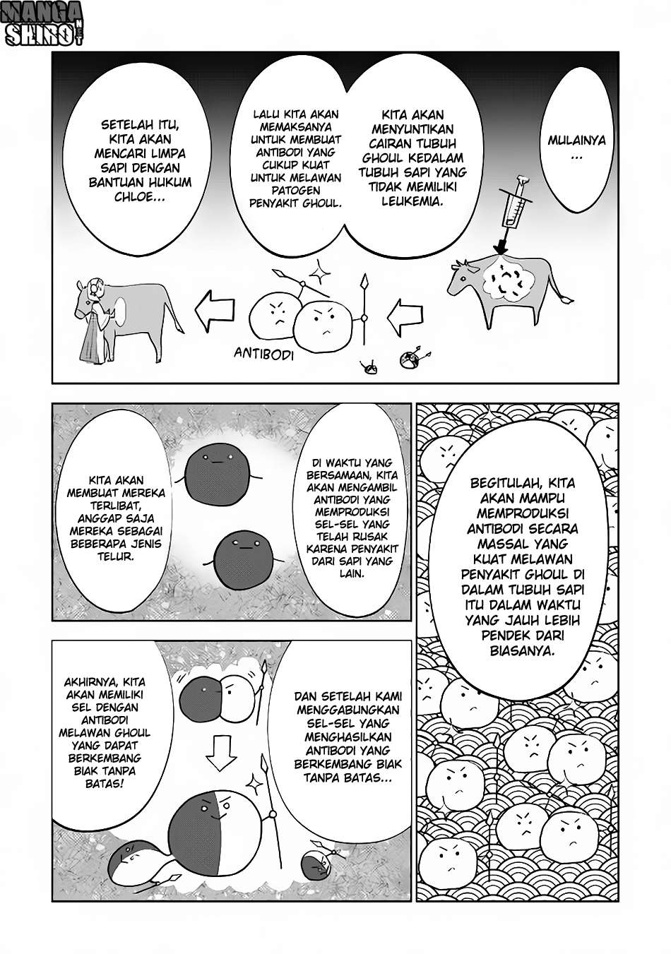 Chapter 11 - halaman 25