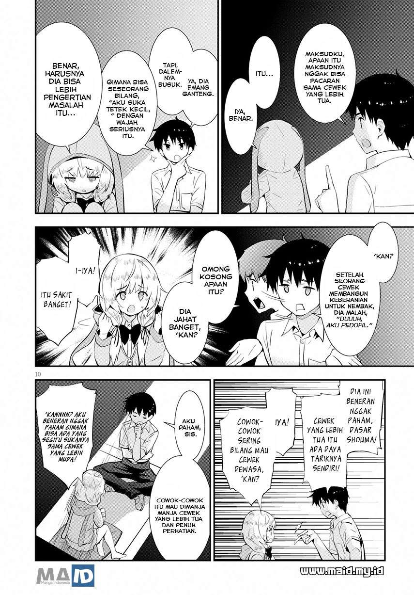 Chapter 19 - halaman 15