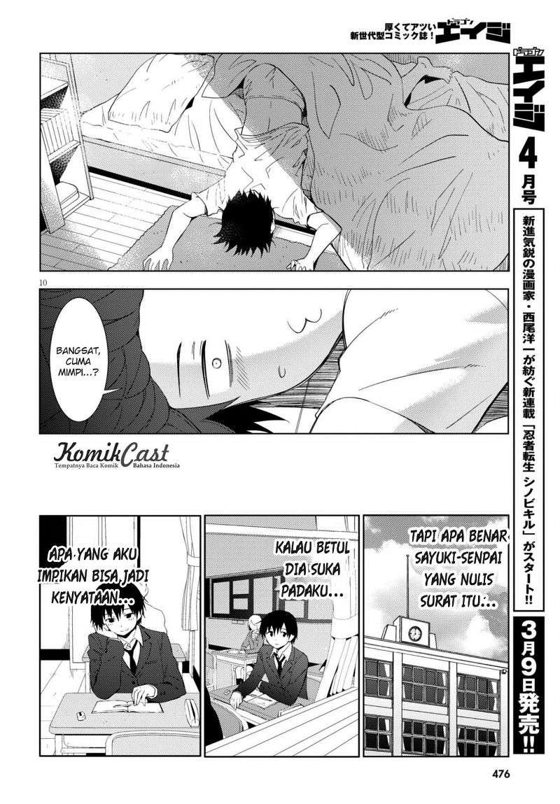 Chapter 4 - halaman 12