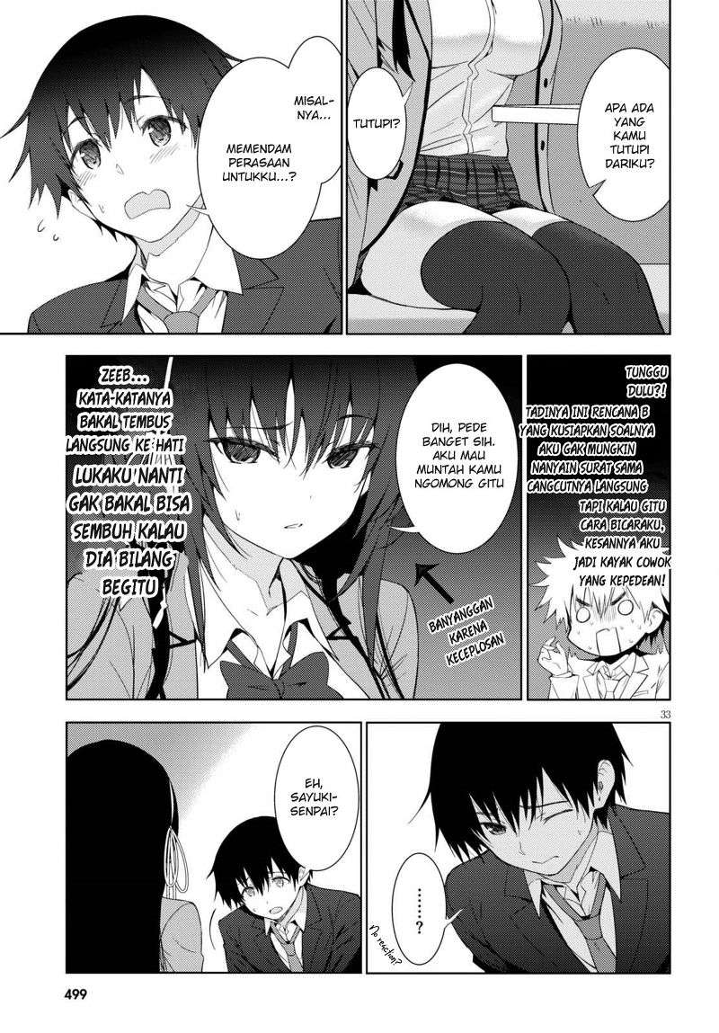 Chapter 4 - halaman 35
