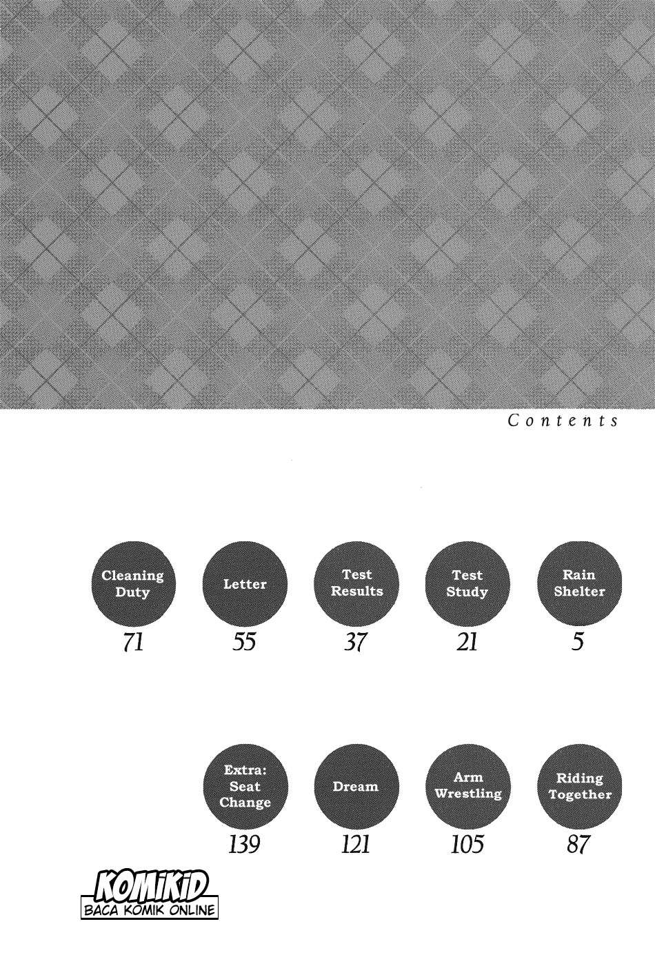 Chapter 10 - halaman 5