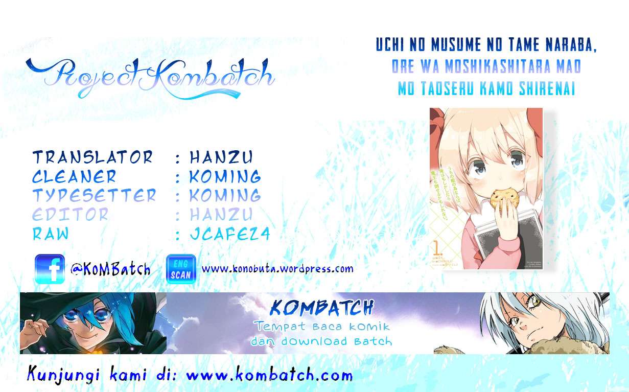 Chapter 6.6 - halaman 2