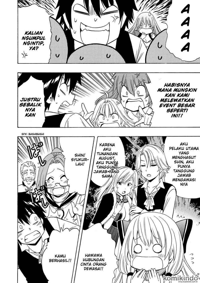 Chapter 15.2 - halaman 17