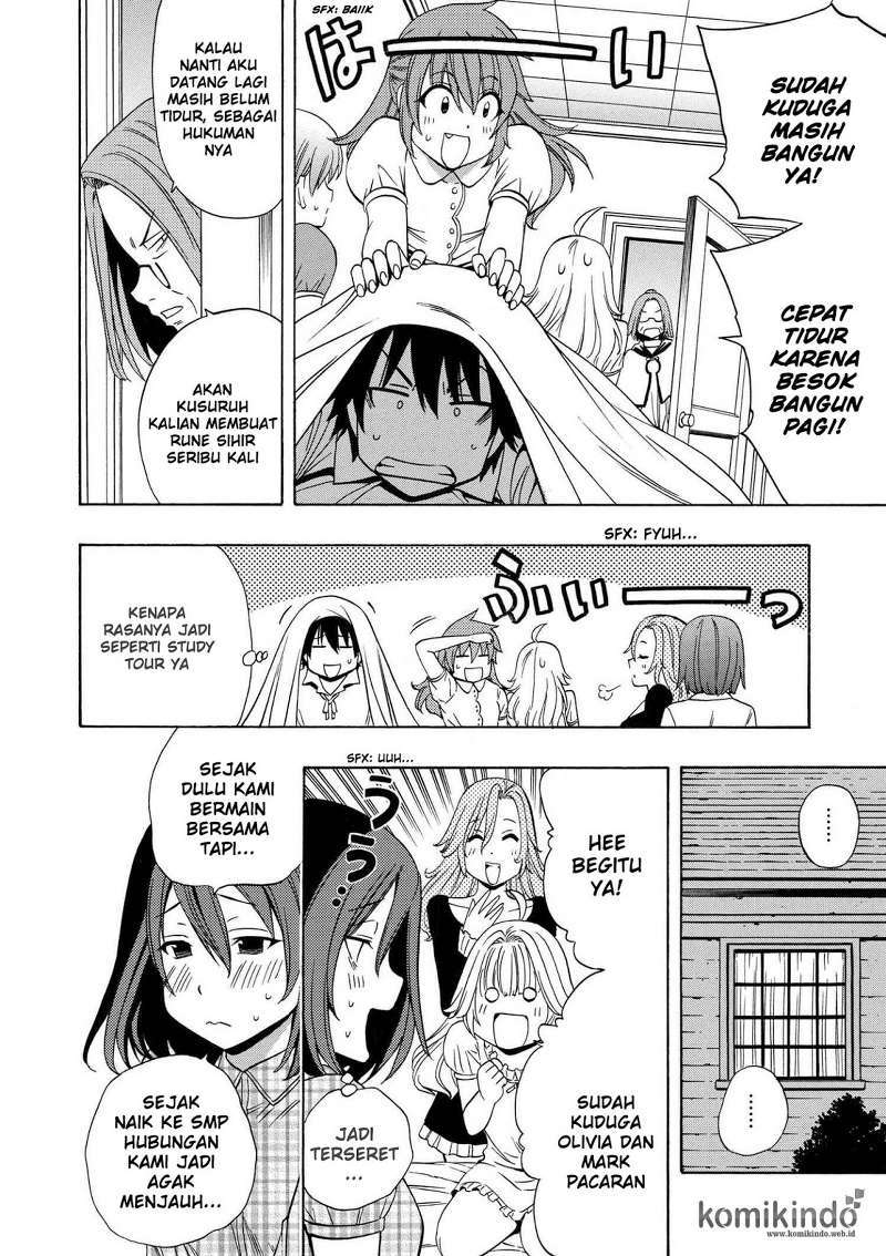 Chapter 15.2 - halaman 21
