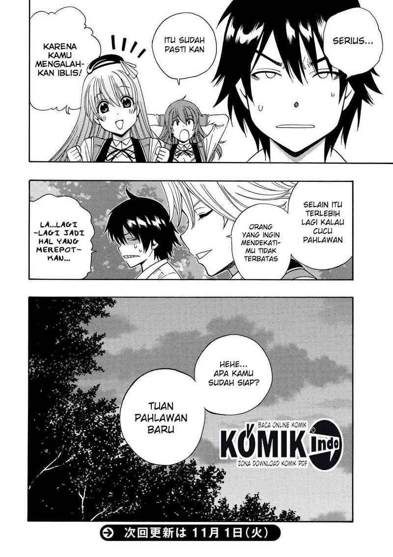 Chapter 7.2 - halaman 29