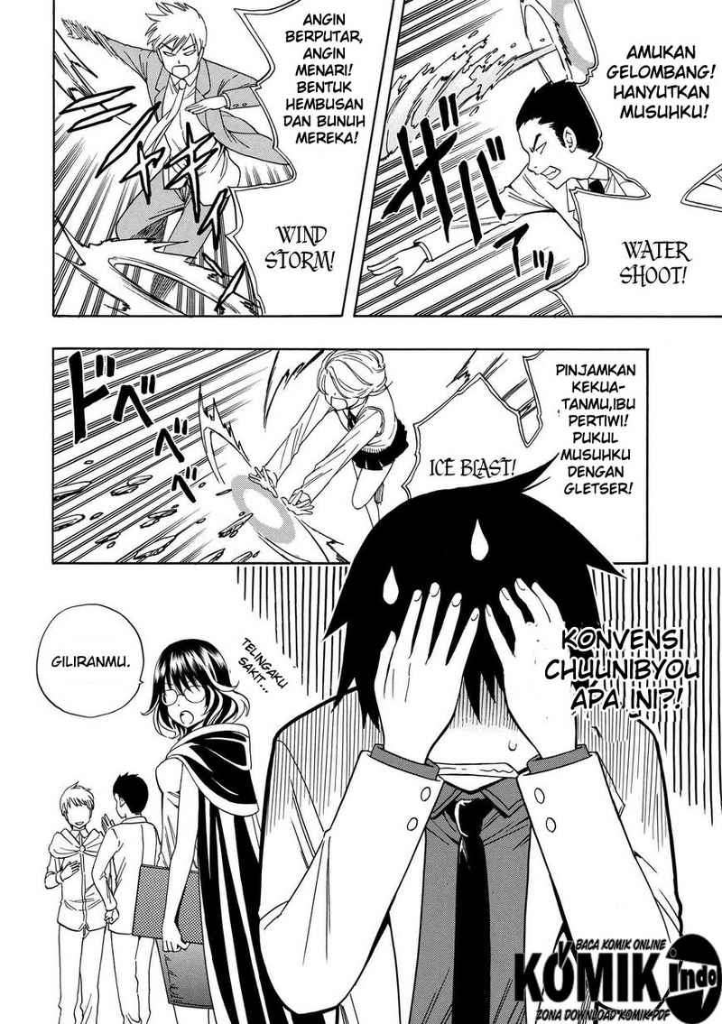 Chapter 3 - halaman 32