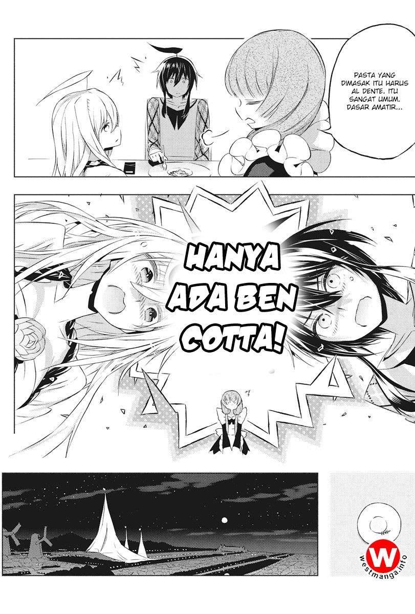 Chapter 4 - halaman 29