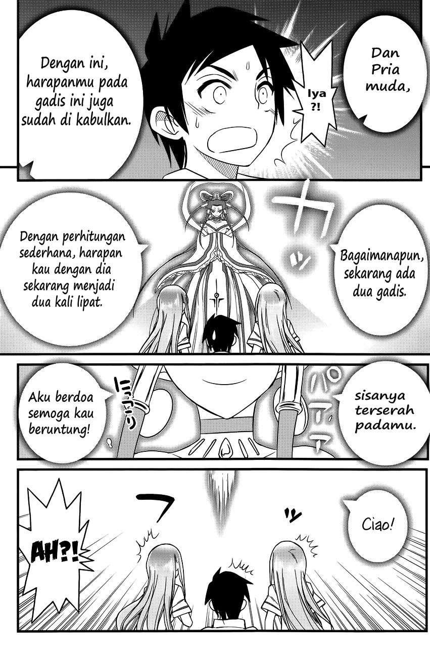Chapter 2 - halaman 22
