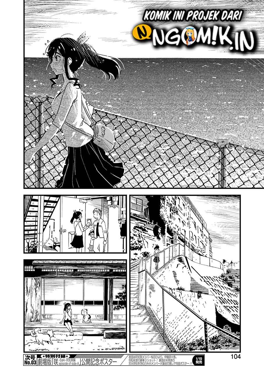 Chapter 7 - halaman 17