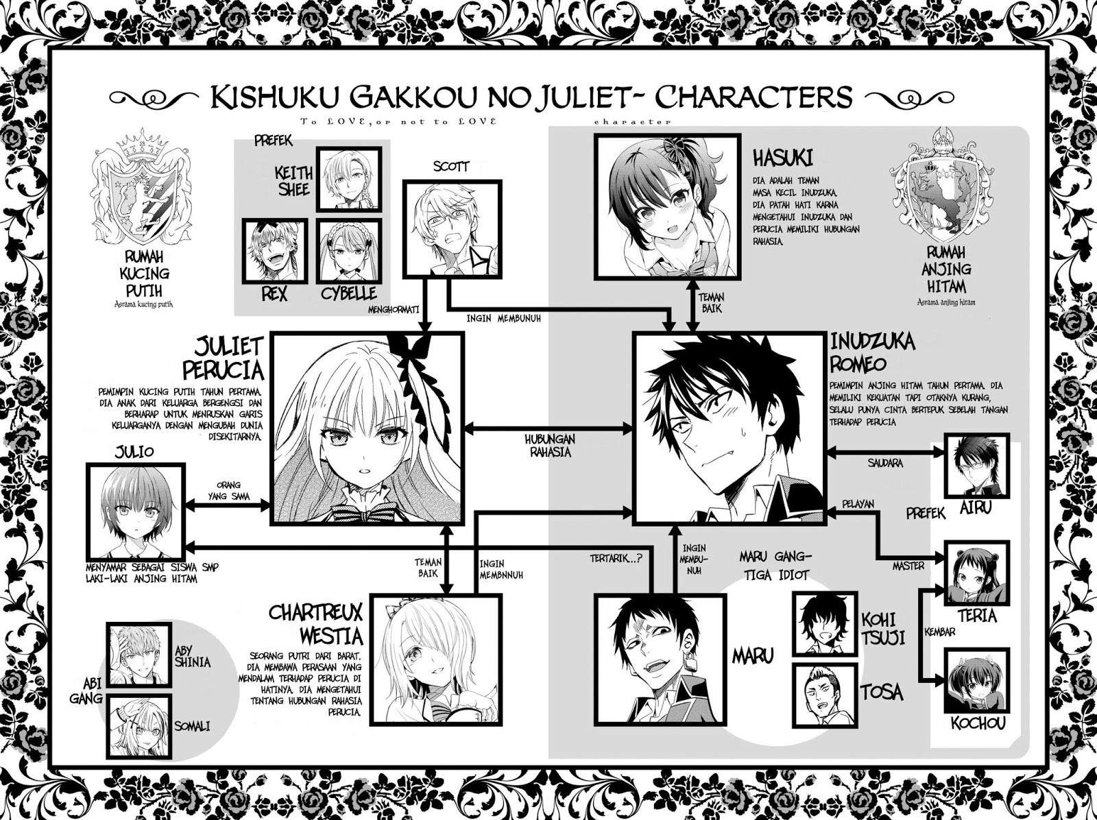 Chapter 59 - halaman 6