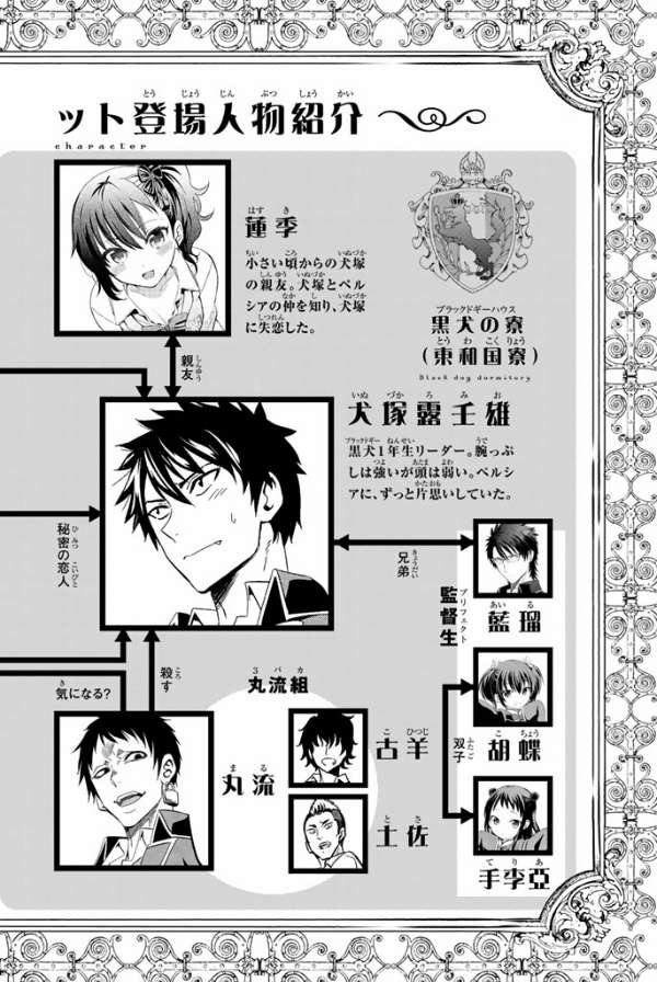 Chapter 16 - halaman 5