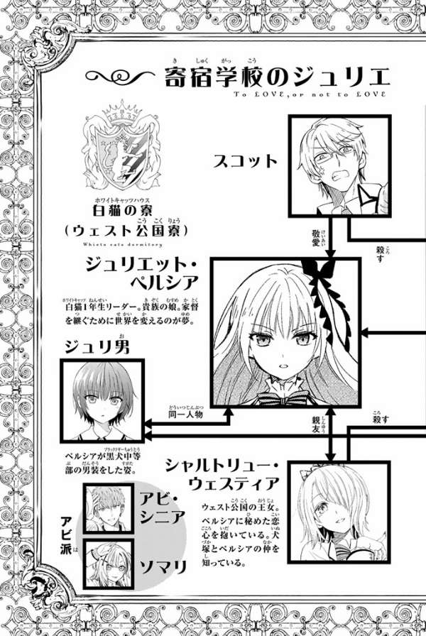 Chapter 16 - halaman 6