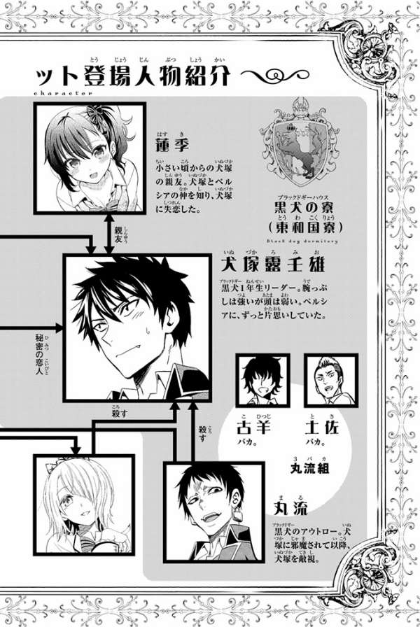 Chapter 11 - halaman 5