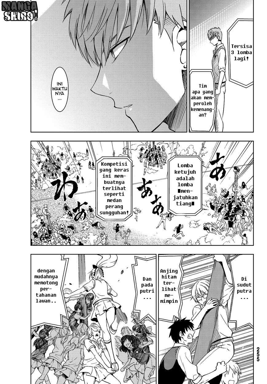 Chapter 10 - halaman 21