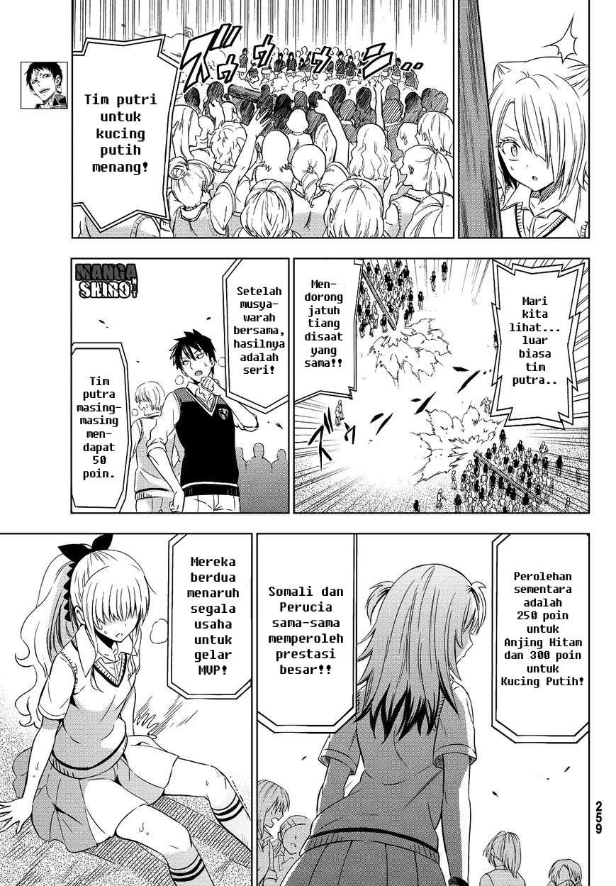 Chapter 10 - halaman 25