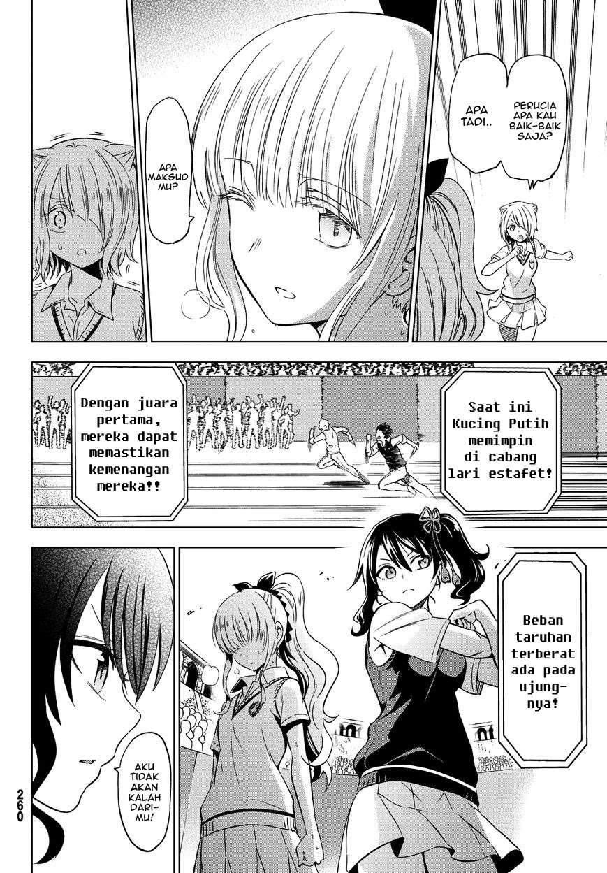 Chapter 10 - halaman 26