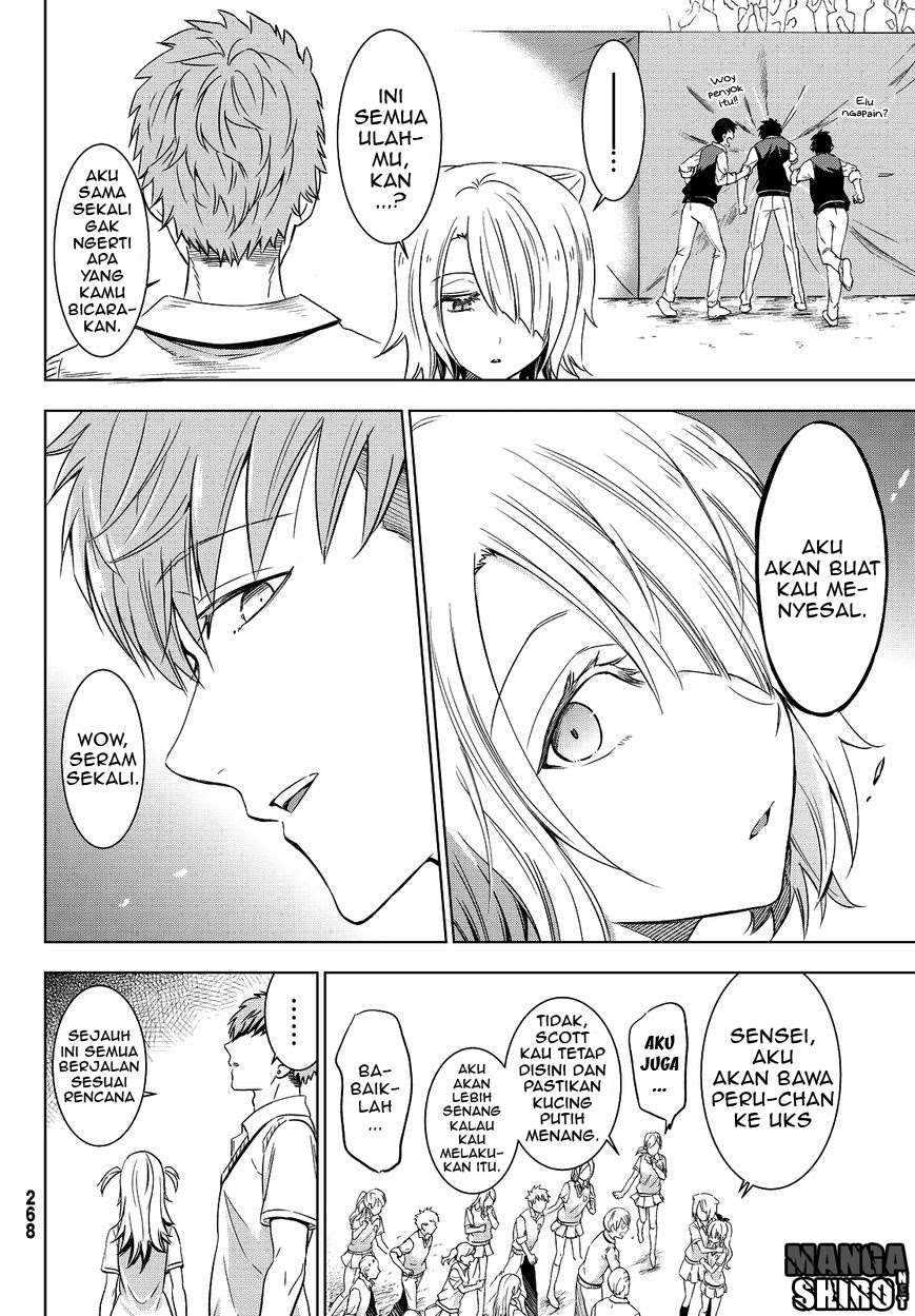 Chapter 10 - halaman 34
