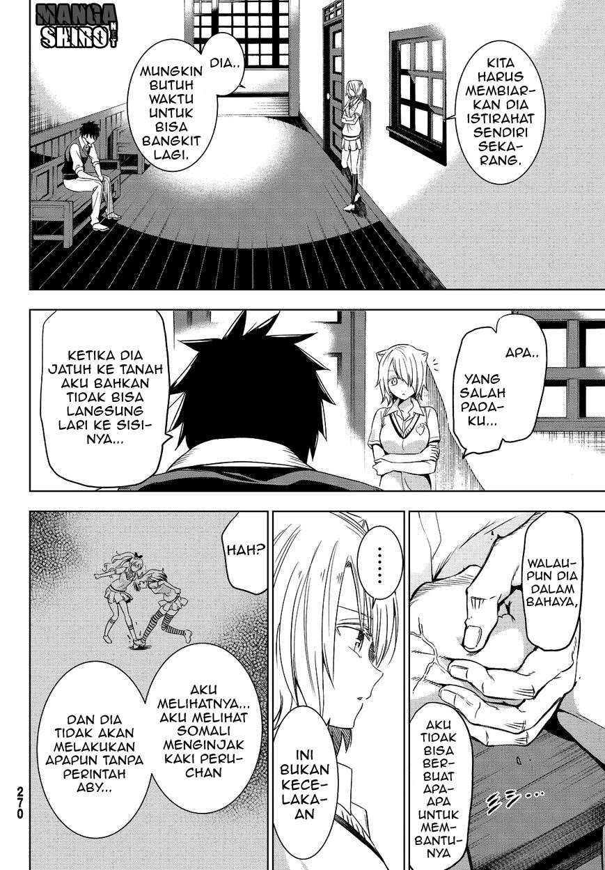 Chapter 10 - halaman 36