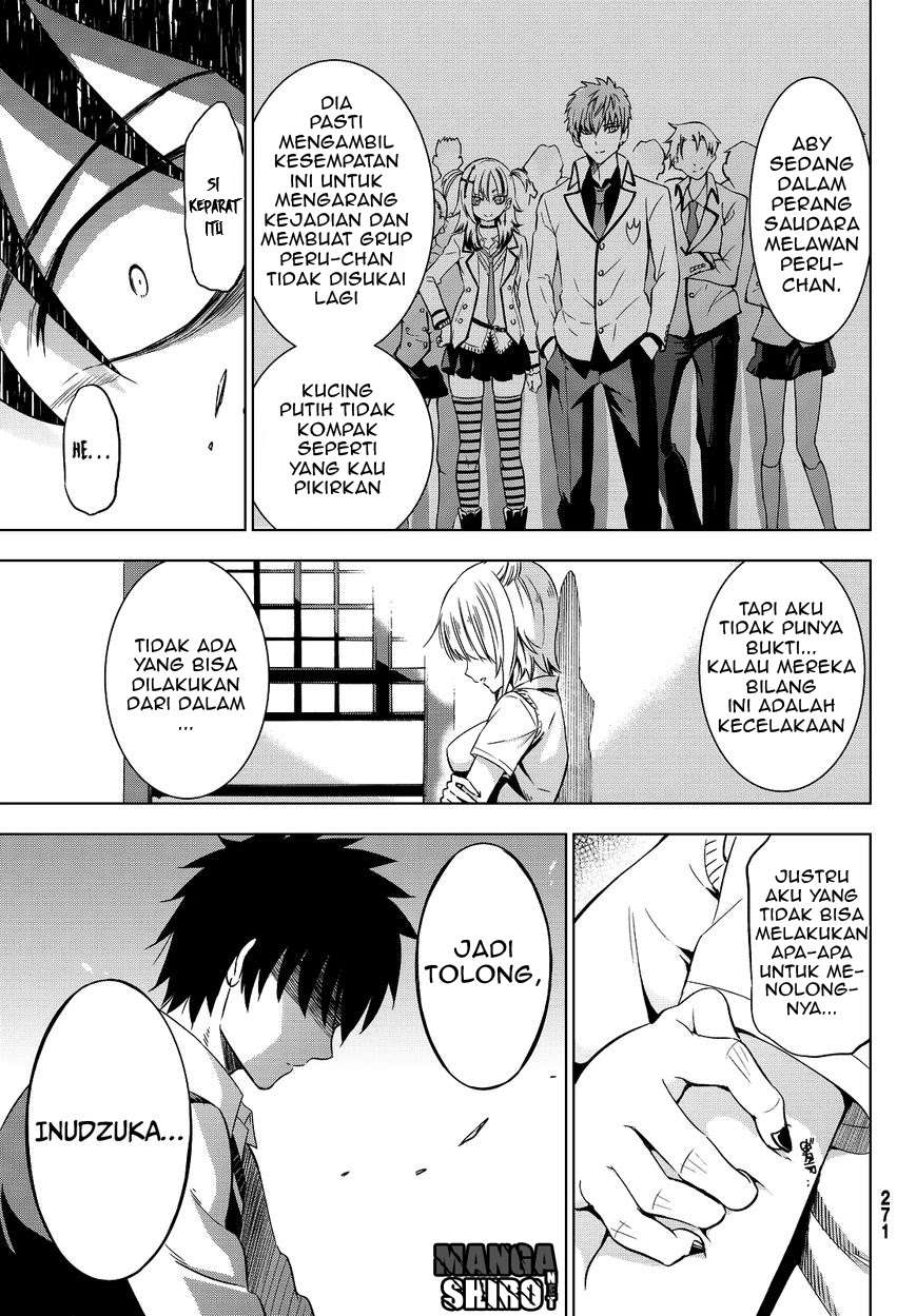 Chapter 10 - halaman 37