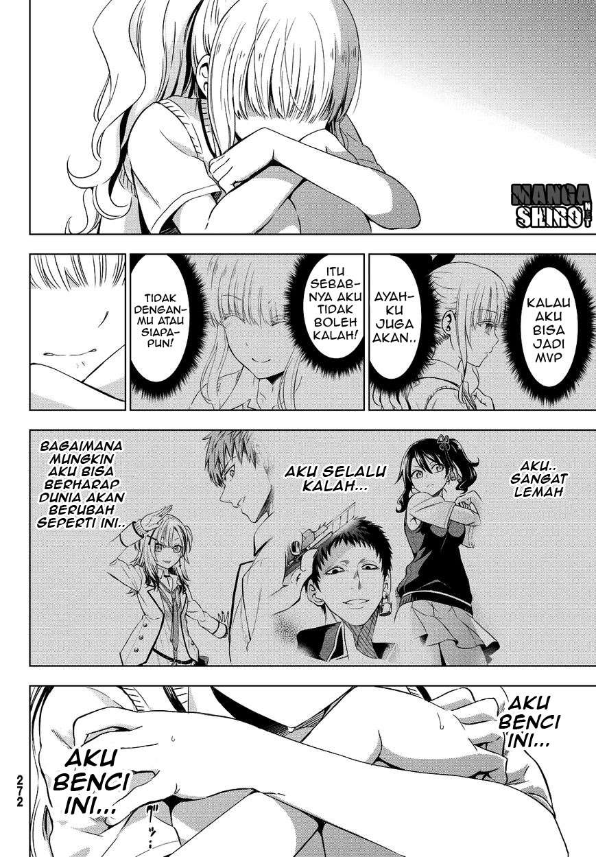 Chapter 10 - halaman 38