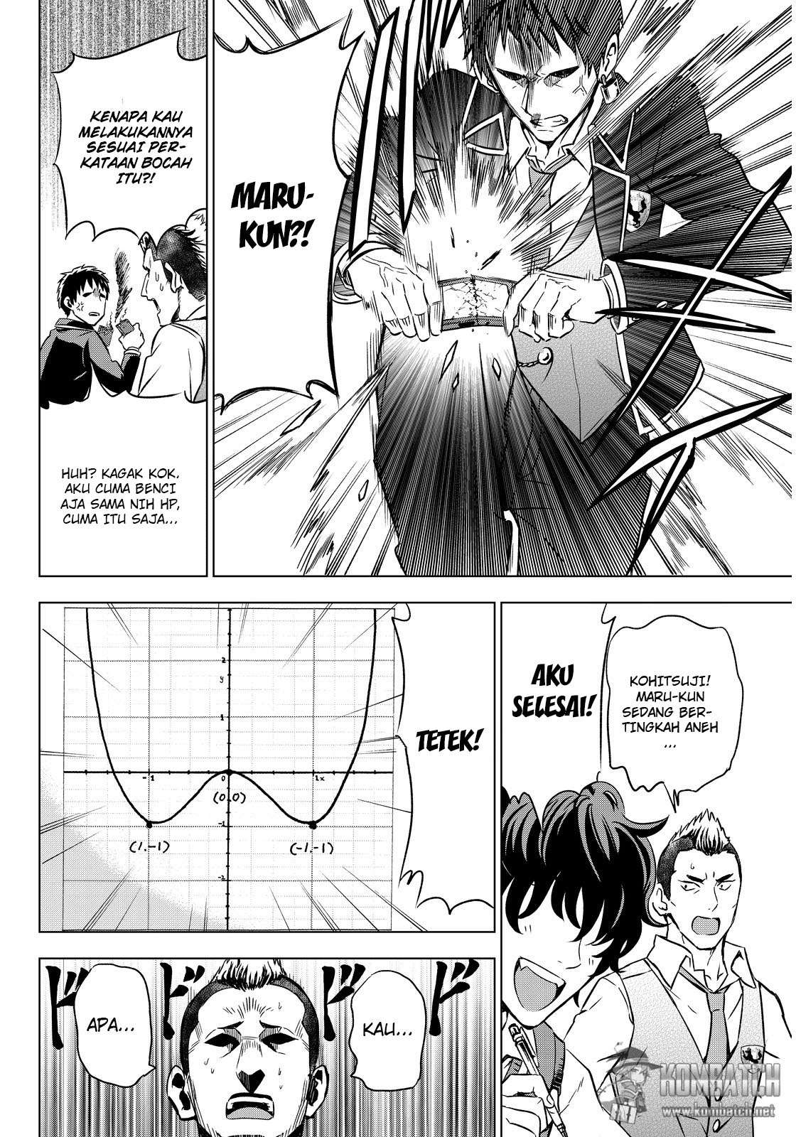 Chapter 6 - halaman 21