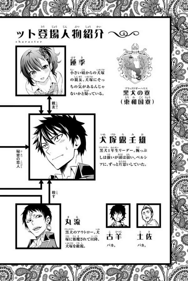 Chapter 6 - halaman 6