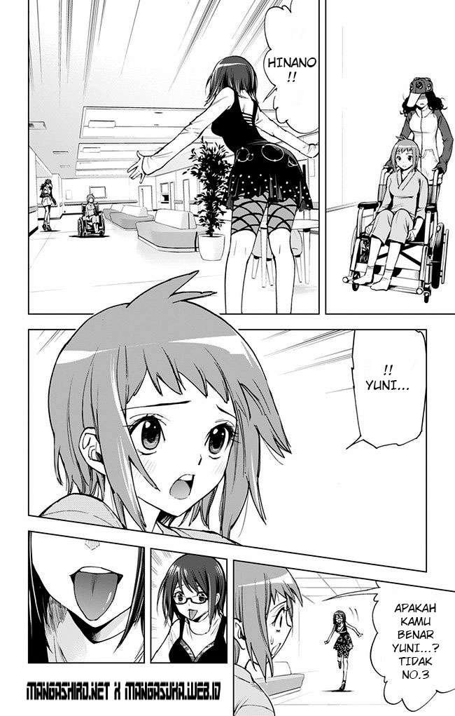 Chapter 36 - halaman 5