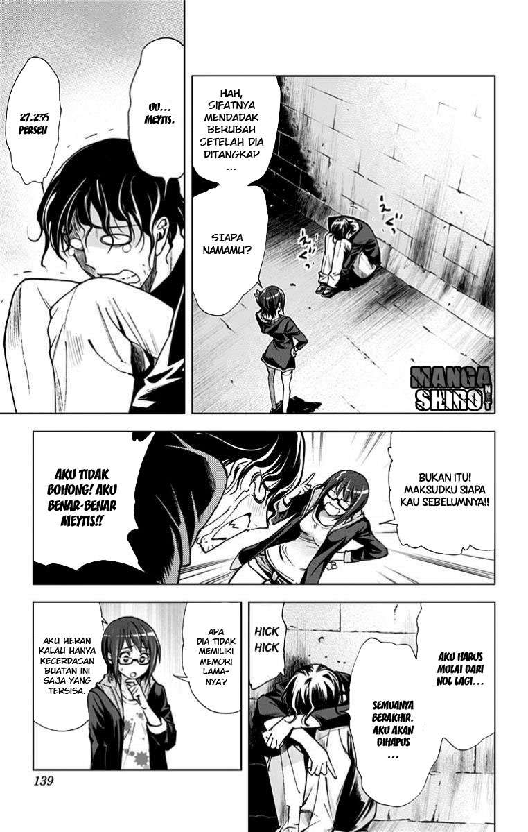 Chapter 27 - halaman 7