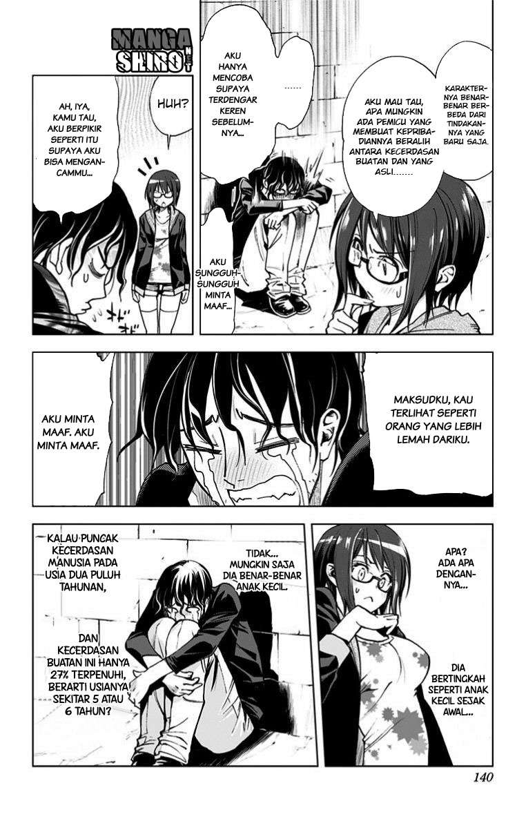 Chapter 27 - halaman 8