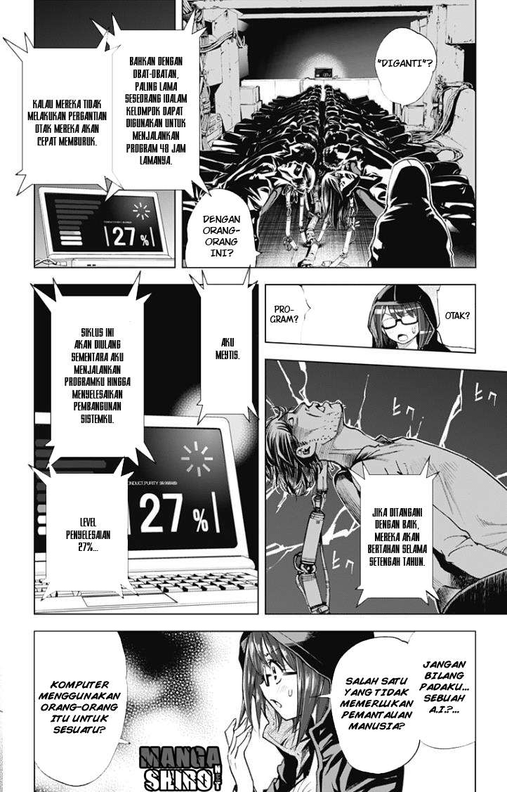 Chapter 24 - halaman 5