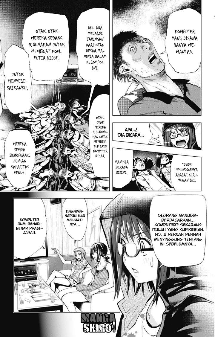 Chapter 24 - halaman 6