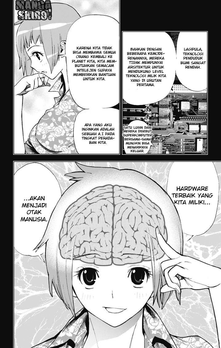 Chapter 24 - halaman 7