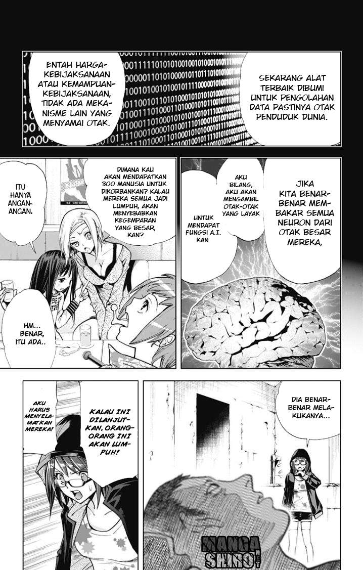Chapter 24 - halaman 8