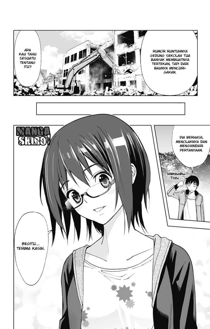 Chapter 19 - halaman 14